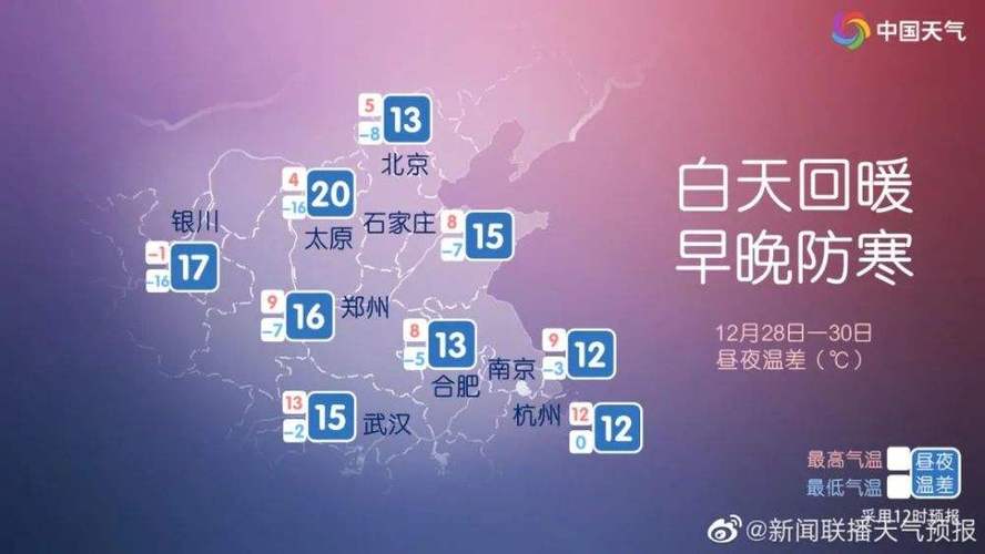 洛阳十一旅游人多吗？十一洛阳天气情况