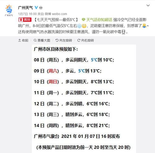 东莞10月份还热吗?东莞9月天气情况-图1 东莞10月份还热吗?东莞9月天气情况-图1