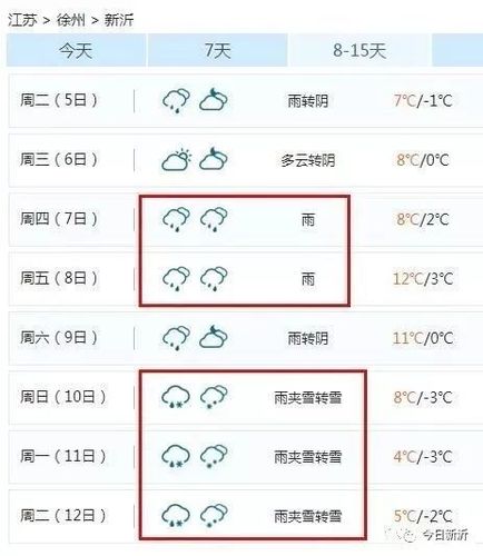 2021年江苏什么时候下雪?查看新沂天气情况-图3 2021年江苏什么时候下雪?查看新沂天气情况-图3