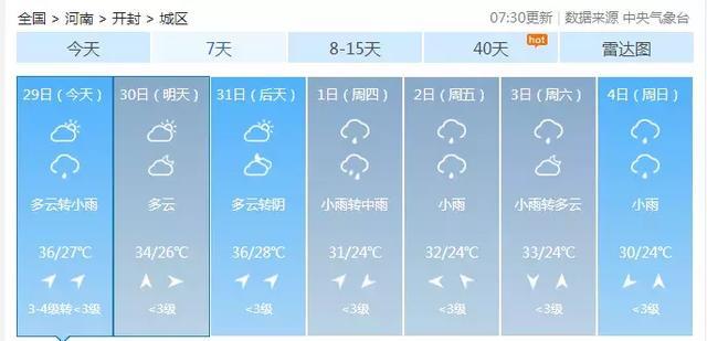2021年8月焦作下雨就哪几天?焦作最近天气情况-图3 2021年8月焦作下雨就哪几天?焦作最近天气情况-图3