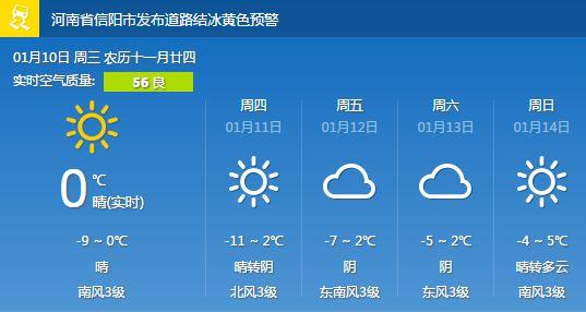 信阳上次下雪是什么时候？信阳明天天气情况