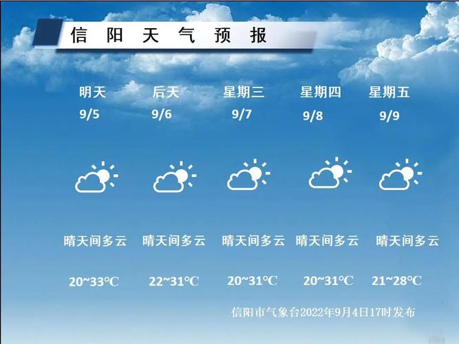 信阳上次下雪是什么时候?信阳明天天气情况-图3 信阳上次下雪是什么时候?信阳明天天气情况-图3