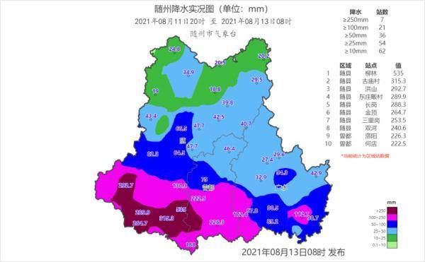随州市峰谷平时间段划分？随州4月份天气情况