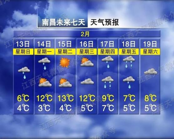 南昌那一年四季以什么天气为主?南昌4月份天气情况-图2 南昌那一年四季以什么天气为主?南昌4月份天气情况-图2