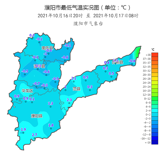 河南濮阳天气最低温度是多少?濮阳天气情况-图2 河南濮阳天气最低温度是多少?濮阳天气情况-图2