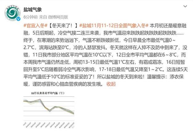 盐城高温天气什么时候结束转凉？盐城天气情况