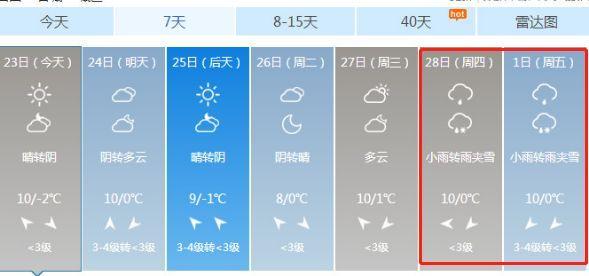山西沁水是哪个市的?沁水天气情况-图2 山西沁水是哪个市的?沁水天气情况-图2