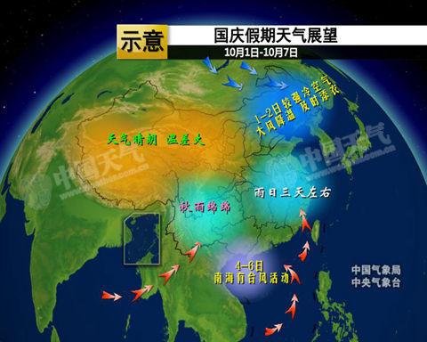 2017年国庆天气趋势？国庆天气情况