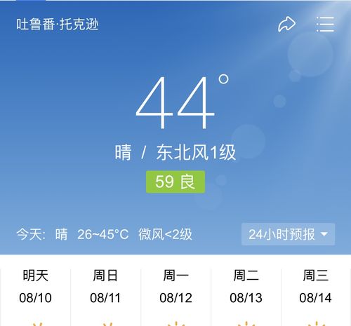 库尔勒一年四季天气怎么样?库尔勒全年天气情况-图3 库尔勒一年四季天气怎么样?库尔勒全年天气情况-图3