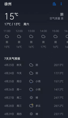 2021徐州天气最冷多少度?今天徐州天气情况-图3 2021徐州天气最冷多少度?今天徐州天气情况-图3