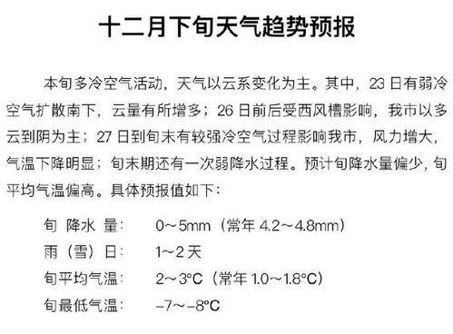 2021徐州天气最冷多少度?今天徐州天气情况-图2 2021徐州天气最冷多少度?今天徐州天气情况-图2