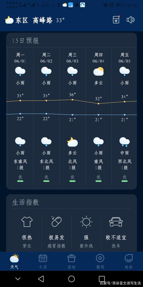 天气预报说今天有雨，为什么没有了？昨天的天气情况