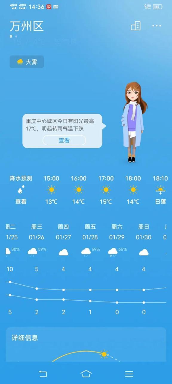 现在万州天气穿什么衣服?万州天气情况-图3 现在万州天气穿什么衣服?万州天气情况-图3