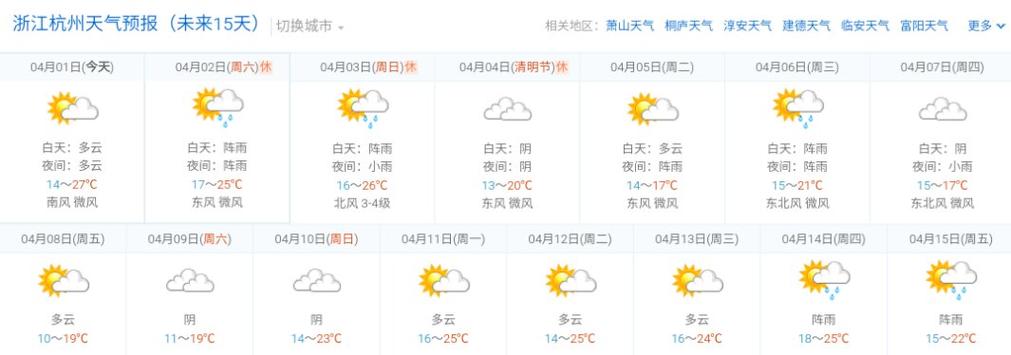 杭州最近天气适合旅游吗?杭州最近天气情况-图3 杭州最近天气适合旅游吗?杭州最近天气情况-图3