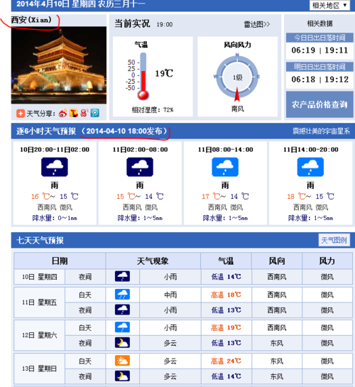 陕西下周有中雨天气吗？西安明天的天气情况