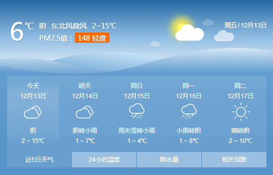 延津县属于哪个省哪个市？今天延津什么天气情况