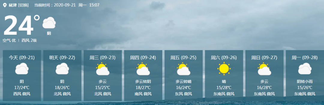 延津县属于哪个省哪个市?今天延津什么天气情况-图3 延津县属于哪个省哪个市?今天延津什么天气情况-图3