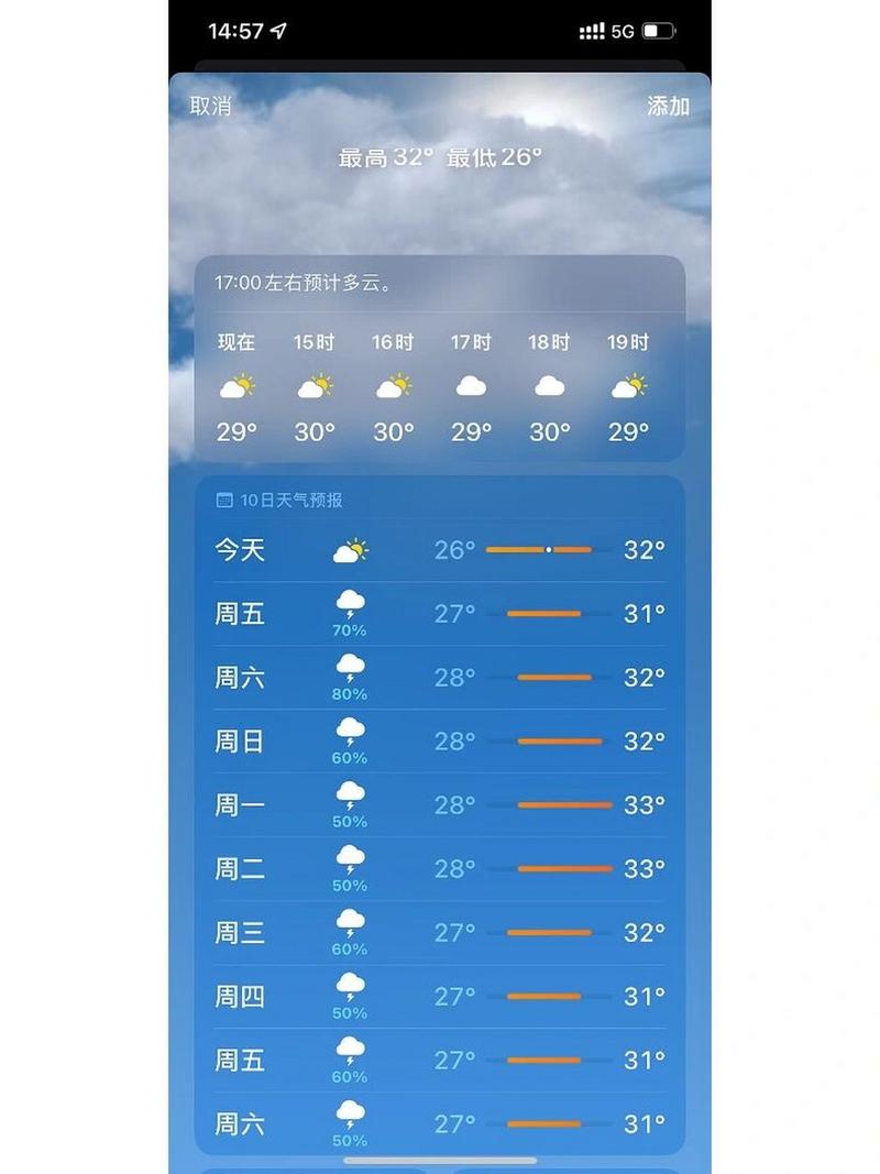 海南天气一直显示下雨能去吗?今日海南天气情况-图1 海南天气一直显示下雨能去吗?今日海南天气情况-图1