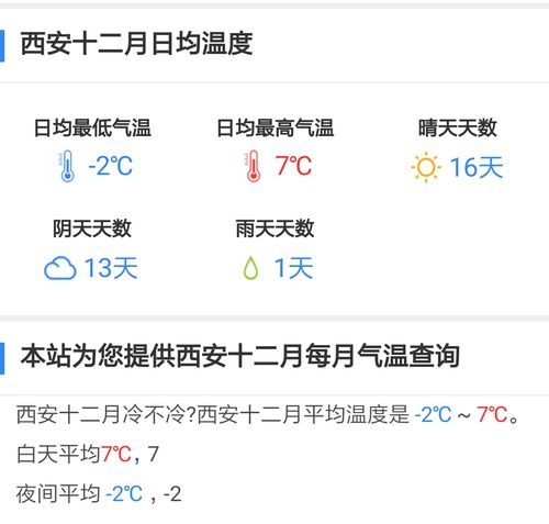 西安12月份平均气温?西安十二小时天气情况-图3 西安12月份平均气温?西安十二小时天气情况-图3