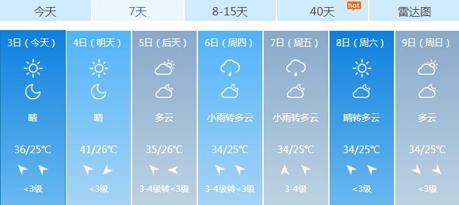 宜昌什么时候天气最热?要热多久?十一宜昌的天气情况-图3 宜昌什么时候天气最热?要热多久?十一宜昌的天气情况-图3