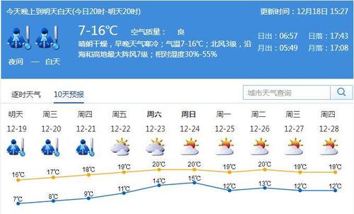 为什么深圳的天气突然变冷?明天深圳的天气情况-图2 为什么深圳的天气突然变冷?明天深圳的天气情况-图2