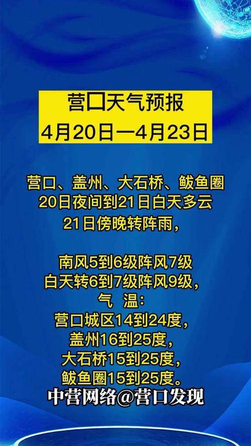 营口历史天气?明天营口的天气情况-图2 营口历史天气?明天营口的天气情况-图2