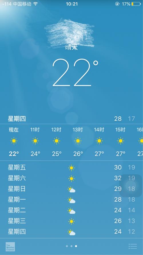 11度~22度适合穿什么?十一天气全国天气情况-图2 11度~22度适合穿什么?十一天气全国天气情况-图2