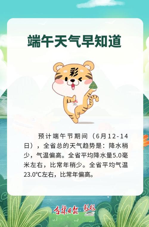 端午节可以漂流吗?会昌30天天气情况-图2 端午节可以漂流吗?会昌30天天气情况-图2
