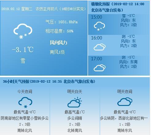北京未来15天有降雪吗?北京未来几天天气情况-图2 北京未来15天有降雪吗?北京未来几天天气情况-图2