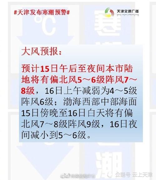2021年11月分第二轮寒潮会影响天津吗？十一期间天津天气情况