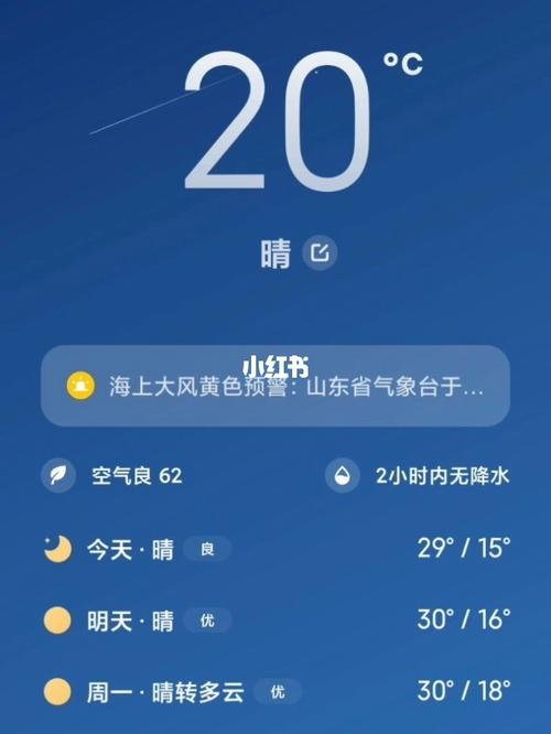 山东今天会有流星吗?山东明天天气情况-图2 山东今天会有流星吗?山东明天天气情况-图2