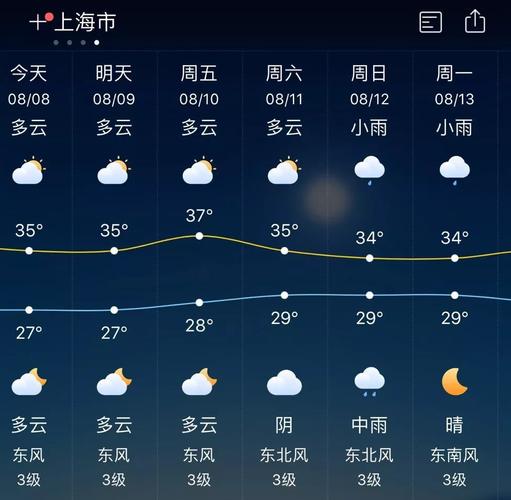 2021年10月17日至19日的天气如何?10月6号天气情况-图2 2021年10月17日至19日的天气如何?10月6号天气情况-图2