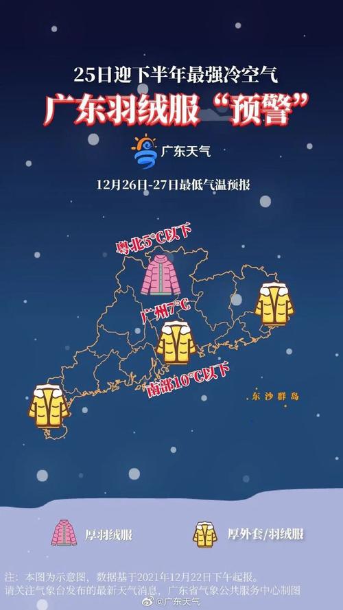 2021年国庆节广东开始冷了吗？国庆节广东天气情况
