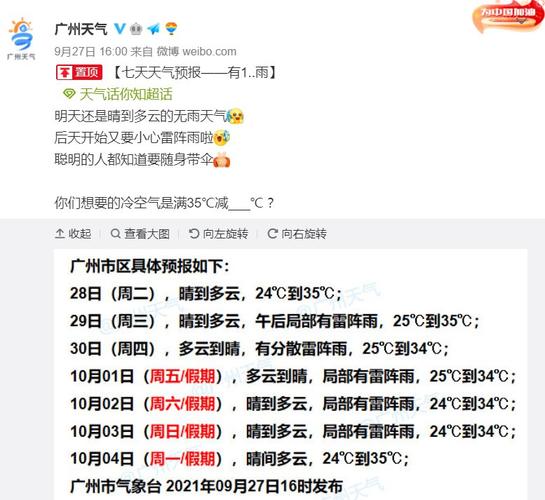 2021年国庆节广东开始冷了吗?国庆节广东天气情况-图2 2021年国庆节广东开始冷了吗?国庆节广东天气情况-图2