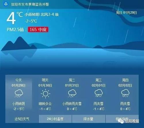 信阳上次下雪是什么时候?信阳国庆节天气情况-图2 信阳上次下雪是什么时候?信阳国庆节天气情况-图2