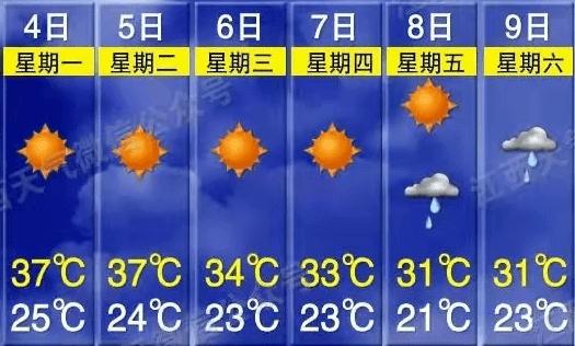 宜春冬天的天气?宜春国庆节天气情况-图3 宜春冬天的天气?宜春国庆节天气情况-图3