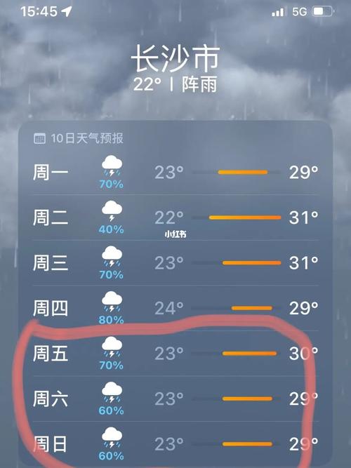 国庆长沙旅游文案?国庆节长沙天气情况-图3 国庆长沙旅游文案?国庆节长沙天气情况-图3