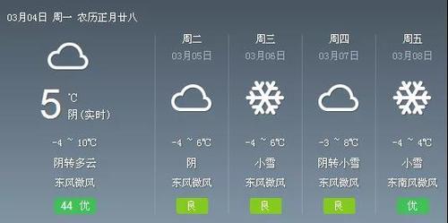 西宁市天气预报15天查询怎么穿衣?西宁今天天气情况-图2 西宁市天气预报15天查询怎么穿衣?西宁今天天气情况-图2