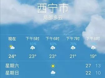 西宁市天气预报15天查询怎么穿衣?西宁今天天气情况-图3 西宁市天气预报15天查询怎么穿衣?西宁今天天气情况-图3