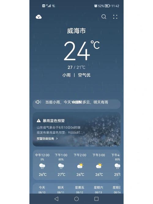 威海11月份天气适合穿什么衣服?威海十一天气情况-图3 威海11月份天气适合穿什么衣服?威海十一天气情况-图3