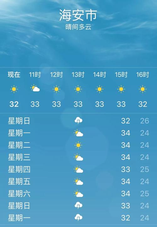 海安县在东经多少度北纬多少度?明天海安的天气情况-图3 海安县在东经多少度北纬多少度?明天海安的天气情况-图3