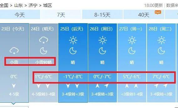为什么21年11月山东就下雪了?十一期间山东天气情况-图3 为什么21年11月山东就下雪了?十一期间山东天气情况-图3