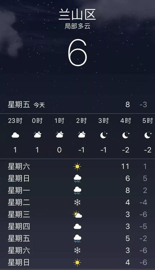 为什么21年11月山东就下雪了?十一期间山东天气情况-图2 为什么21年11月山东就下雪了?十一期间山东天气情况-图2