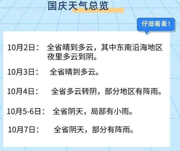 长沙近期天气穿衣建议?长沙国庆节天气情况-图3 长沙近期天气穿衣建议?长沙国庆节天气情况-图3