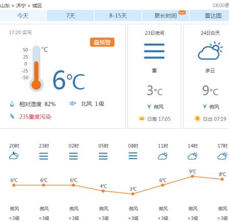 2002年10月3号济宁天气?济宁10月份天气情况-图3 2002年10月3号济宁天气?济宁10月份天气情况-图3