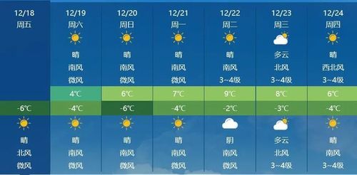 2002年10月3号济宁天气?济宁10月份天气情况-图2 2002年10月3号济宁天气?济宁10月份天气情况-图2