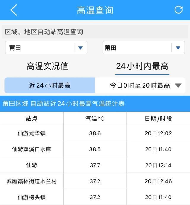 十一可以去福建的哪里玩?福建11月份天气情况-图2 十一可以去福建的哪里玩?福建11月份天气情况-图2