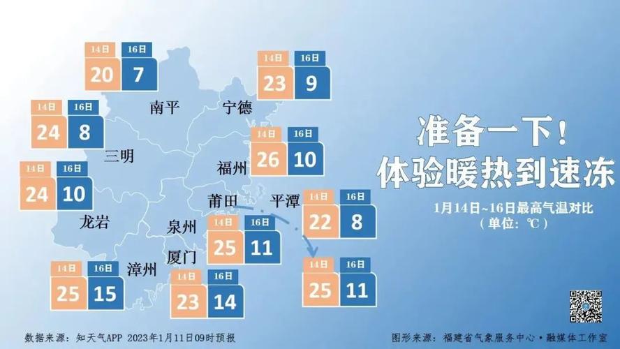 十一可以去福建的哪里玩?福建11月份天气情况-图3 十一可以去福建的哪里玩?福建11月份天气情况-图3