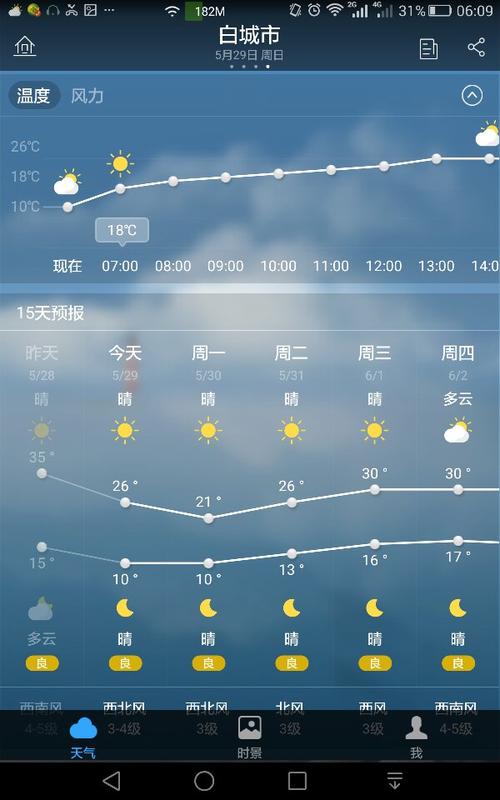 吉林白城未来一周天气？白城一周的天气情况