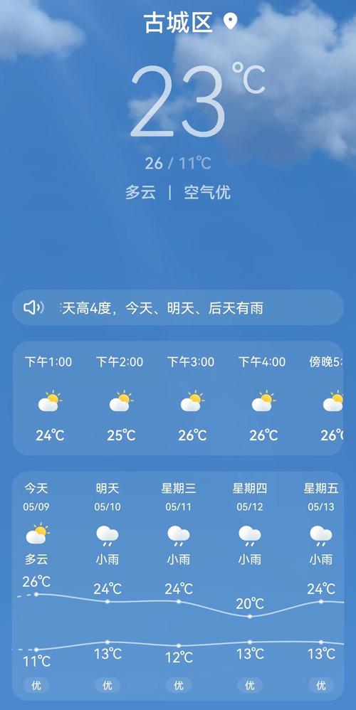 国庆期间,丽江的天气怎么样?国庆节丽江天气情况-图2 国庆期间,丽江的天气怎么样?国庆节丽江天气情况-图2
